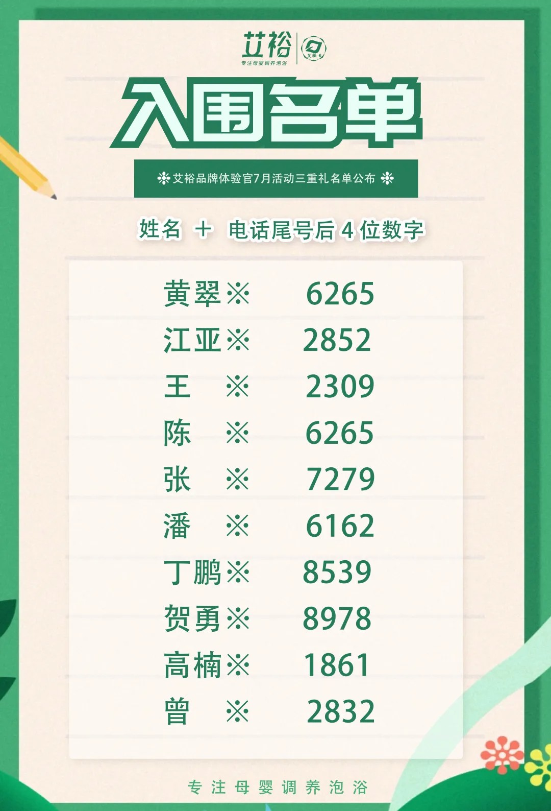 品牌體驗官丨7月活動名單揭曉！